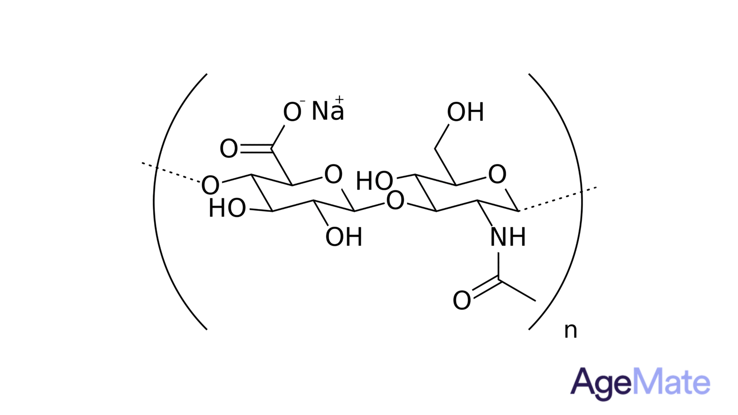 Sodium Hyaluronate
