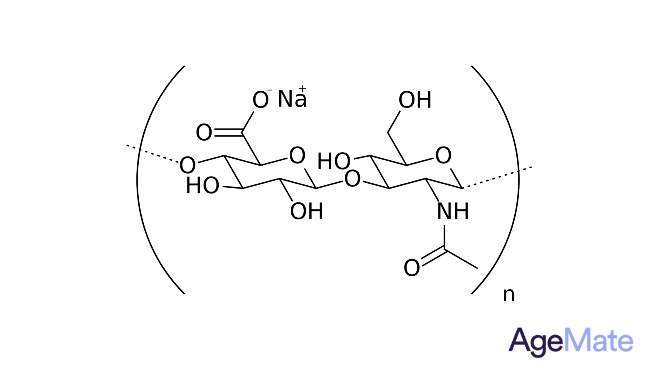 Sodium Hyaluronate