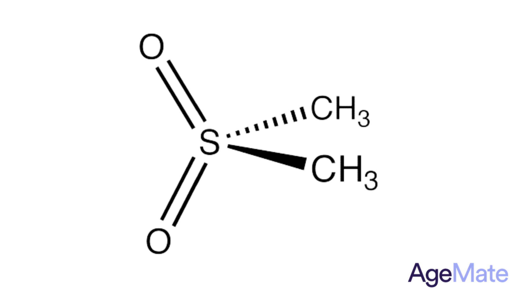 Methylsulfonylmethane (MSM)