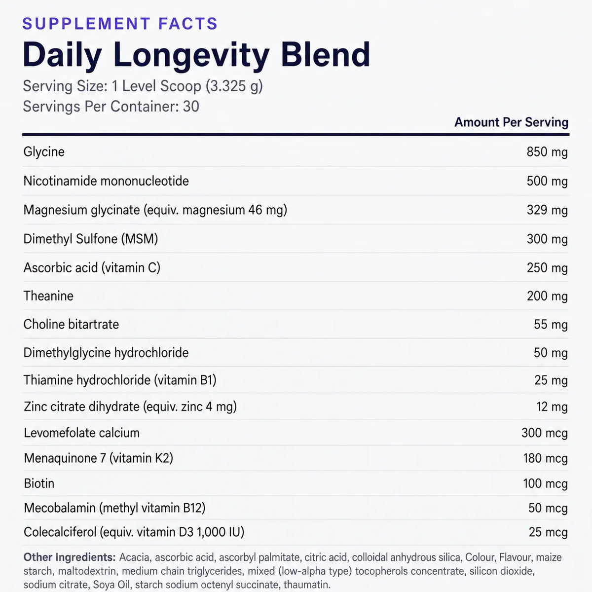 Daily Longevity Blend